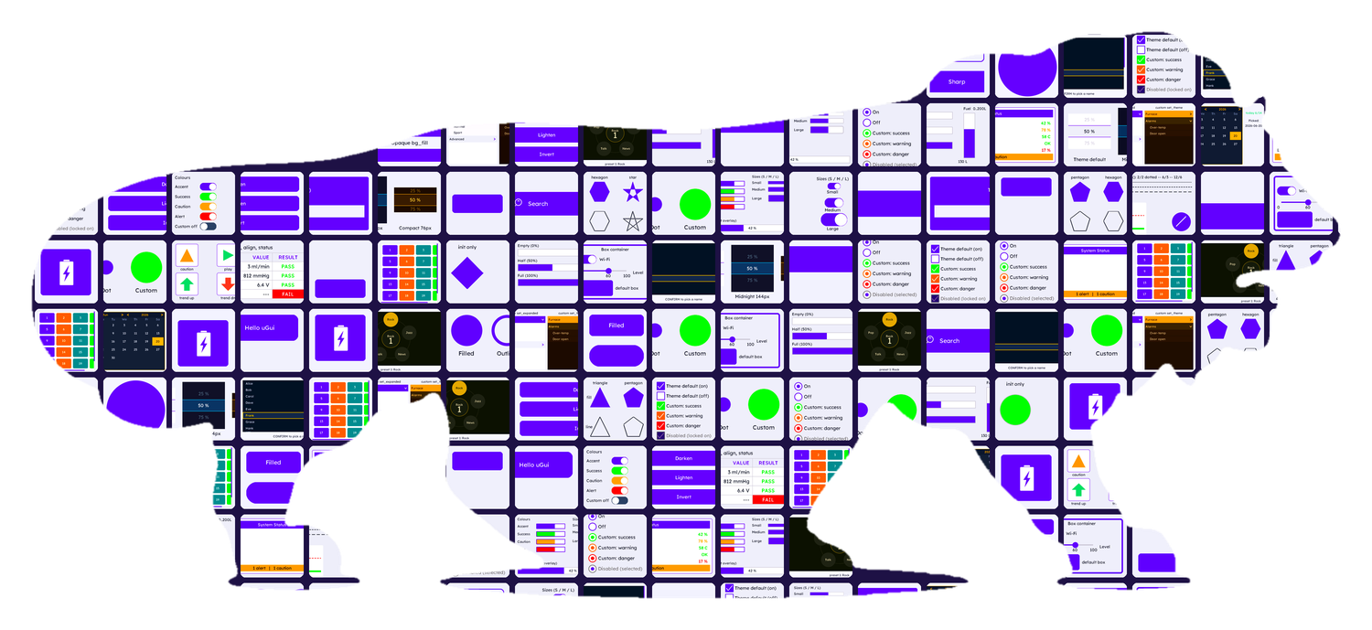 Make in India lion assembled as a mosaic of real μGui widget screenshots — calendars, gauges, toggles, tables, waveforms and more