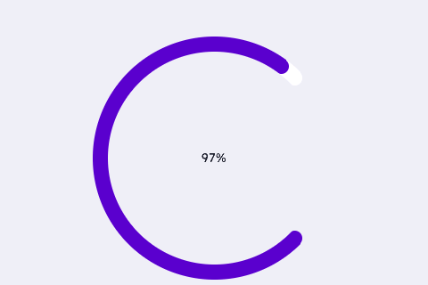 Value Gauge (live feed)