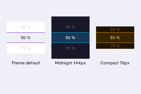 Themes & Non-Default Heights