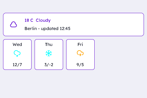 Weather Dashboard: Composition