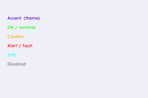 Semantic Colours