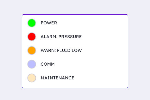 Annunciator Panel (app-driven blink)