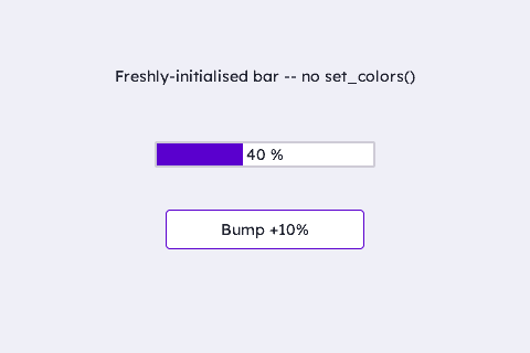 Default Bar