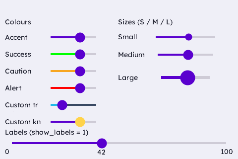 Colours, Sizes & Labels