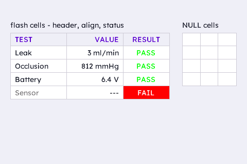 Static Results (flash-only)