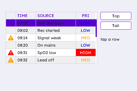 Alarm Log (scroll, icons, selection)