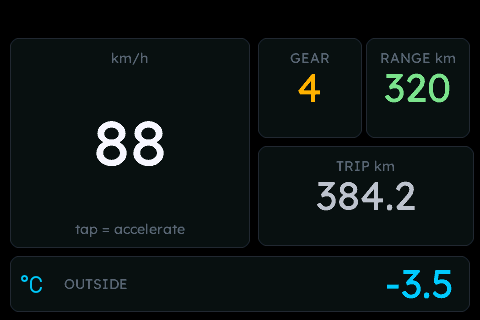 Automotive Cluster (overspeed alarm)