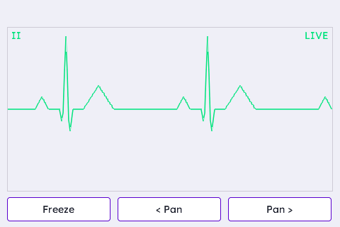 Freeze, Pan & In-Plot Labels